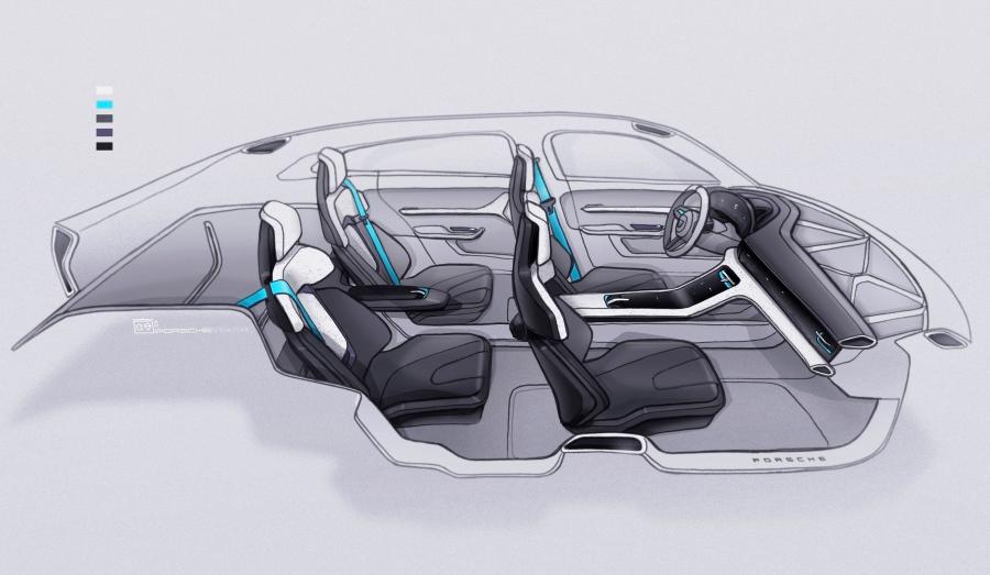 Эскиз Porsche Mission E Cross Turismo 2018 года  (фото 35 из 66)